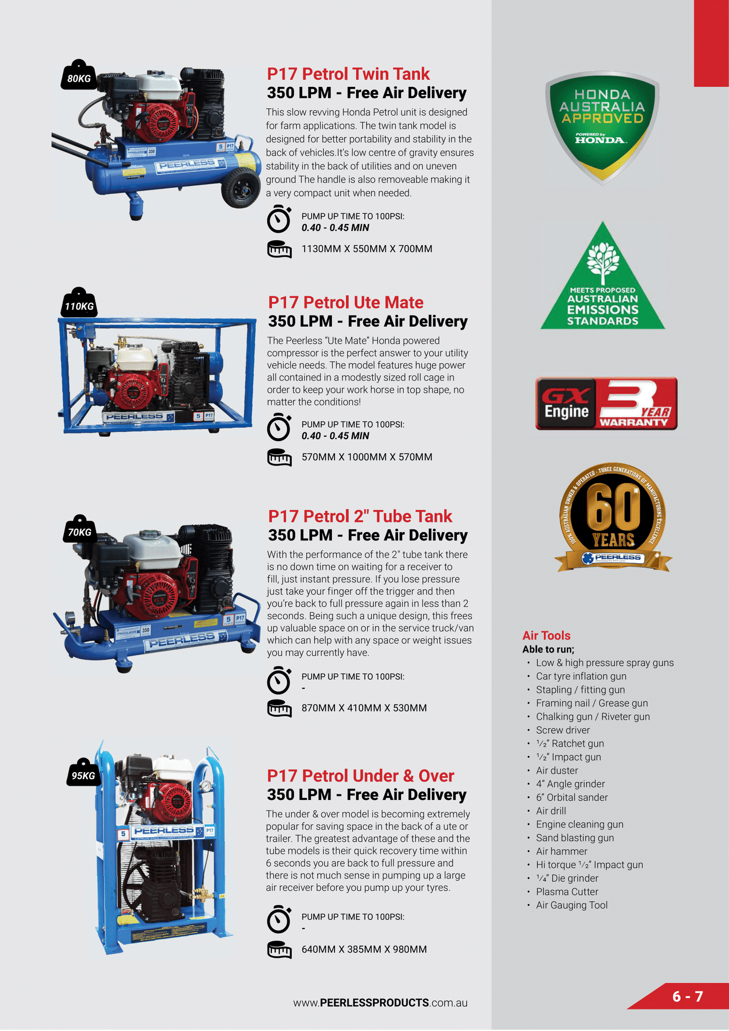 Peerless P17P Petrol Belt Drive