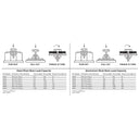 This is an image of steel and aluminium rivet nuts load capacity chart by Kennedys Welding Supplies, Derwent Park TAS, tool shop and welding specialists