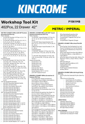 KINCROME 402PCE CONTOUR WORKSHOP KIT BLACK